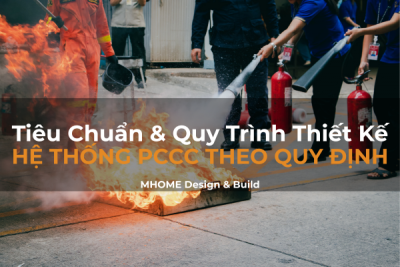 Tiêu Chuẩn - Quy Trình Thiết Kế Hệ Thống PCCC Theo Quy Định Mới Nhất