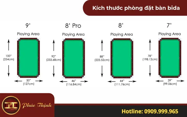 5m2 Bằng Bao Nhiêu Cm