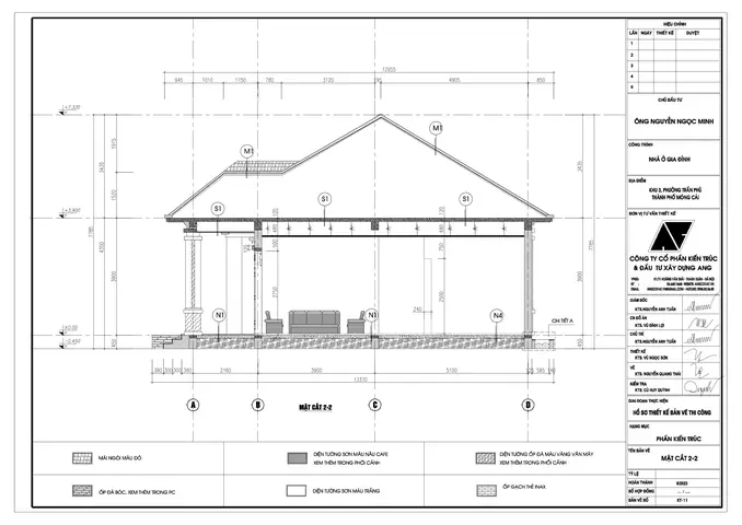 Bản Vẽ Mặt Đứng Nhà Cấp 4