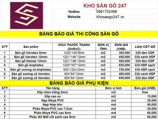 Bảng Giá Gỗ Các Loại