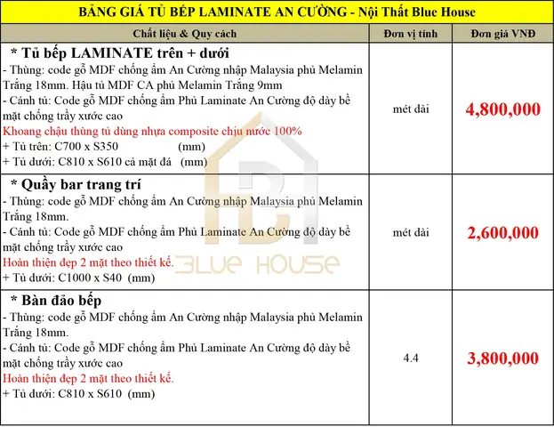 Bảng Giá Tủ Bếp Gỗ