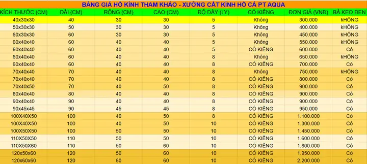Báo Giá Bể Cá Cảnh