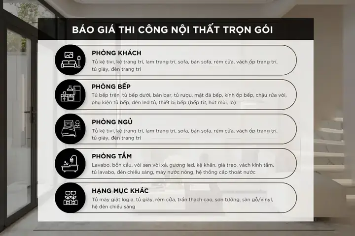 Báo Giá Đồ Gỗ Nội Thất 2017