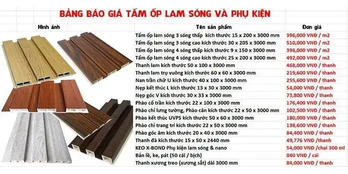 Báo Giá Khung Xương Nhôm Ván Khuôn