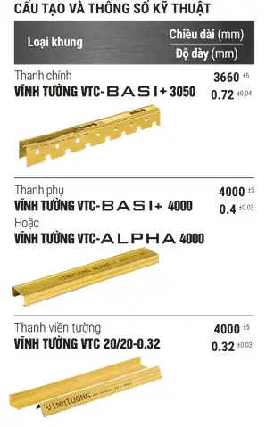 Báo Giá Khung Xương Vĩnh Tường 2016