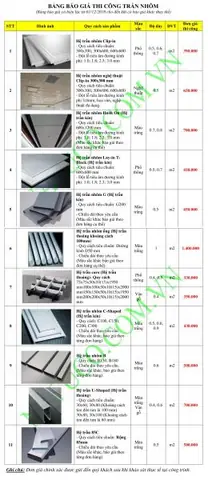 Báo Giá Thi Công Trần Nhôm