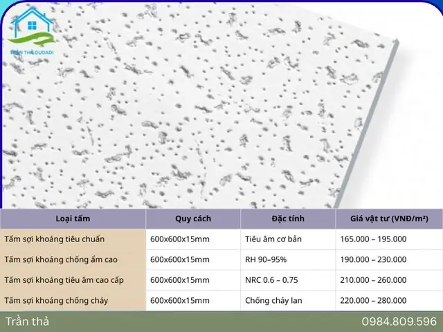 Báo Giá Thi Công Trần Sợi Khoáng