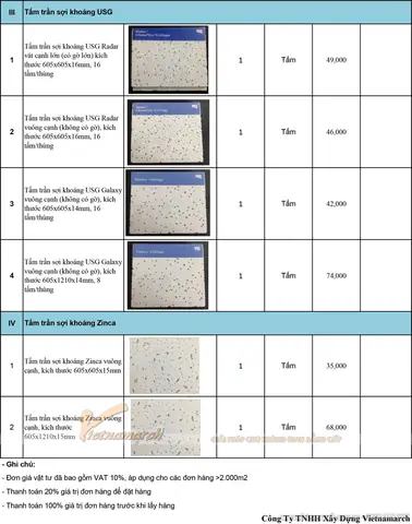 Báo Giá Thi Công Trần Sợi Khoáng