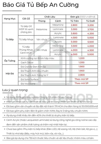 Báo Giá Thi Công Tủ Bếp Mdf