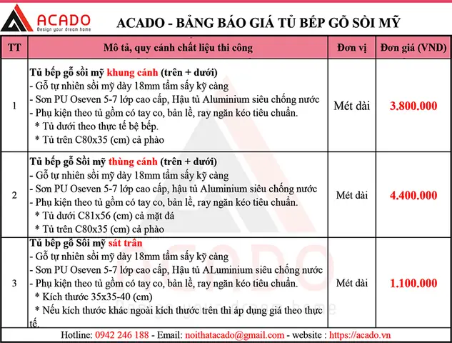 Báo Giá Tủ Bếp Gỗ Sồi Mỹ
