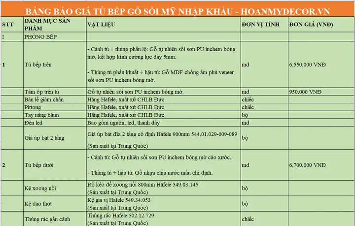 Báo Giá Tủ Bếp Gỗ Sồi Mỹ
