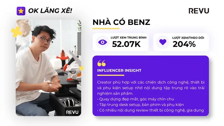 Các Kênh Review Nhà Đẹp