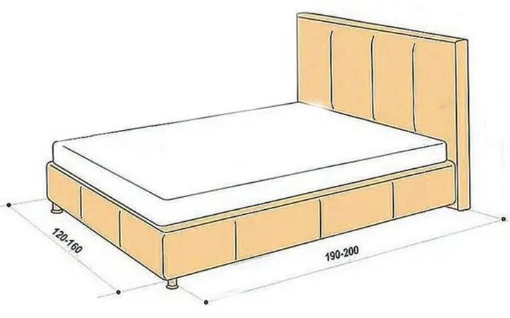 Các Loại Kích Cỡ Giường