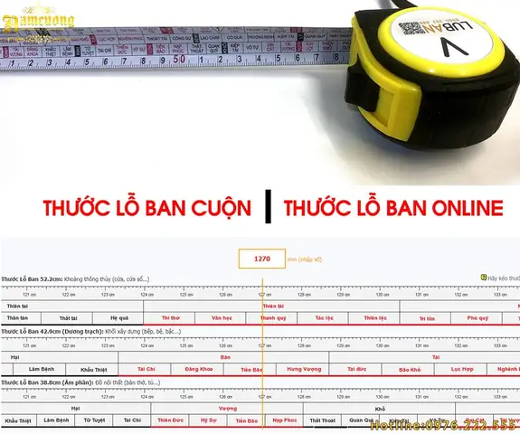 Các Loại Kích Thước Lỗ Ban