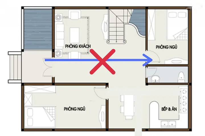 Cách Bố Trí Cửa Phòng Ngủ