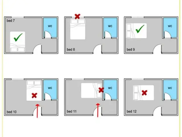 Cách Bố Trí Cửa Phòng Ngủ