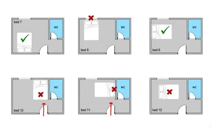 Cách Bố Trí Cửa Phòng Ngủ