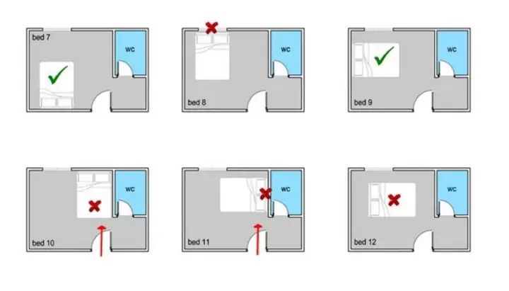 Cách Bố Trí Cửa Phòng Ngủ