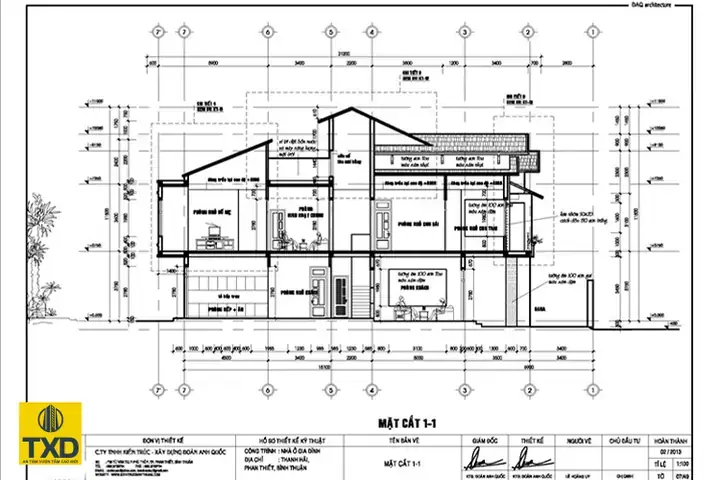 Cách Làm Bản Vẽ Thiết Kế Nhà