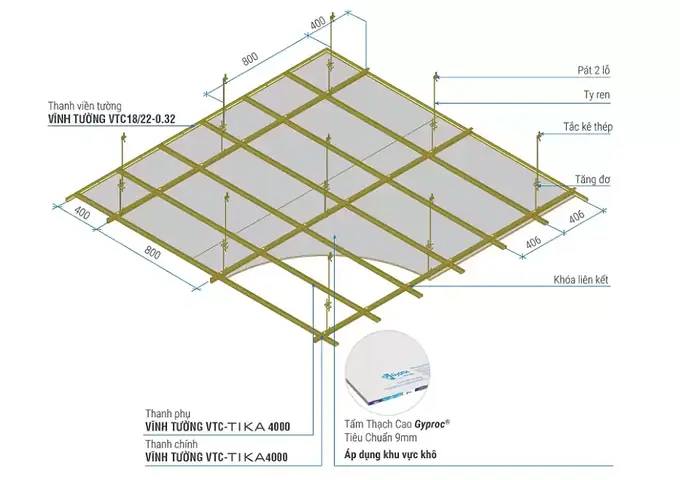 Cách Thi Công Trần Thạch Cao