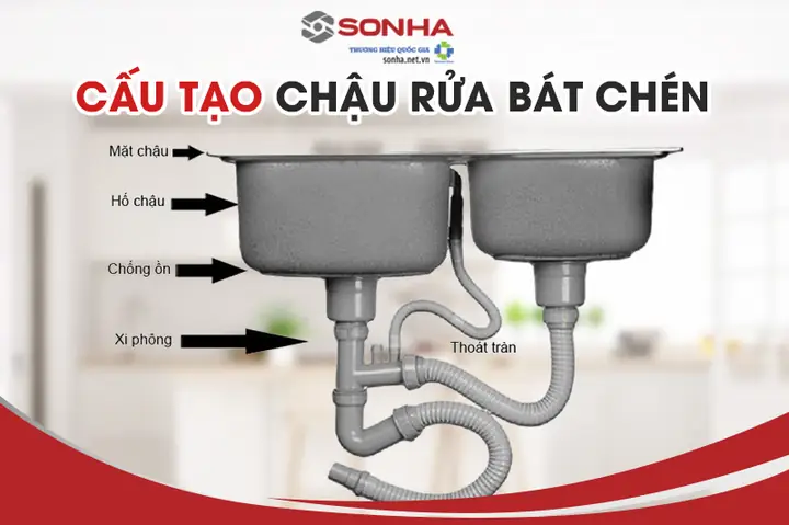 Cấu Tạo Bồn Rửa Chén