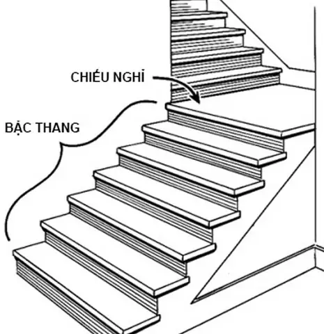 Chiếu Nghỉ Bậc Cầu Thang