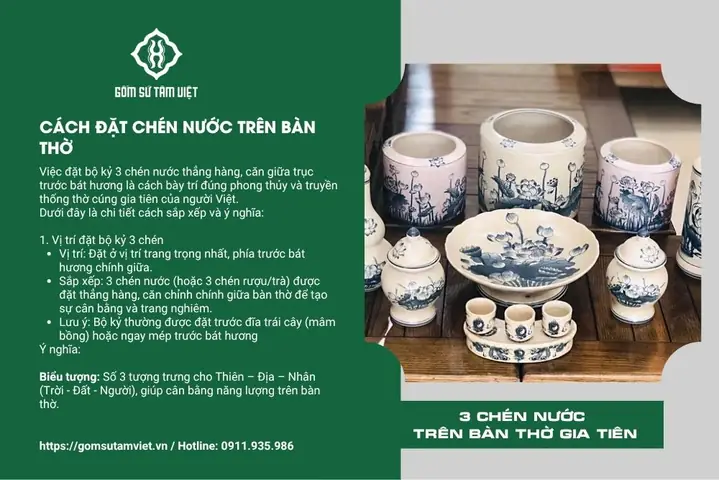 Chữ Đặt Trên Bàn Thờ