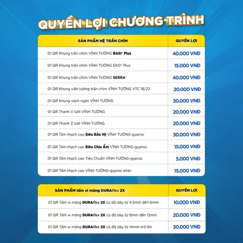 Chương Trình Khuyến Mãi Vĩnh Tường