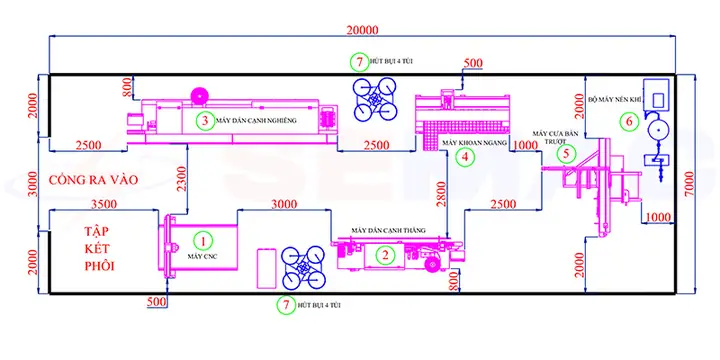Dây Chuyền Sản Xuất Đồ Gỗ Nội Thất