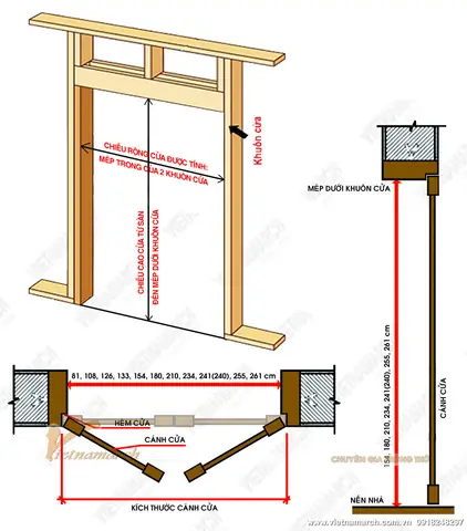 Đo Cửa Theo Thước Lỗ Ban