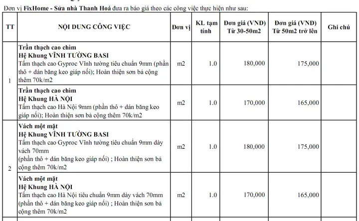 Đơn Giá Thi Công Vách Thạch Cao
