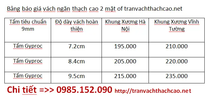 Đơn Giá Thi Công Vách Thạch Cao