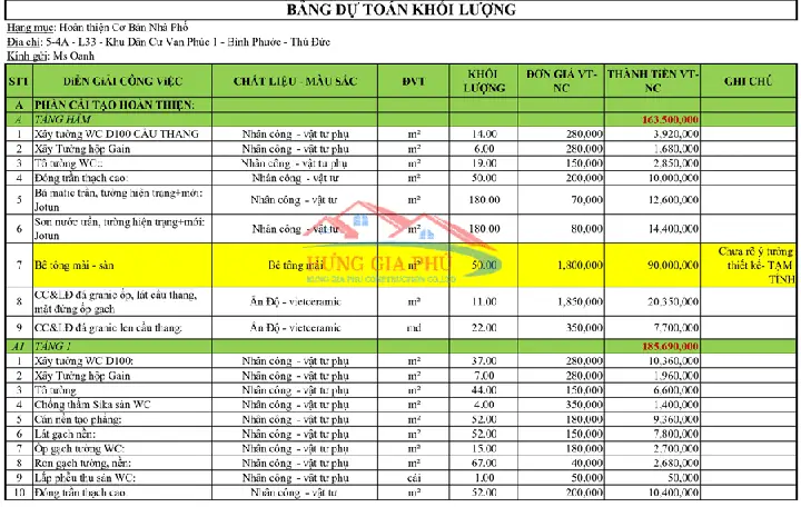 Đơn Giá Xây Thô Hoàn Thiện Mặt Ngoài