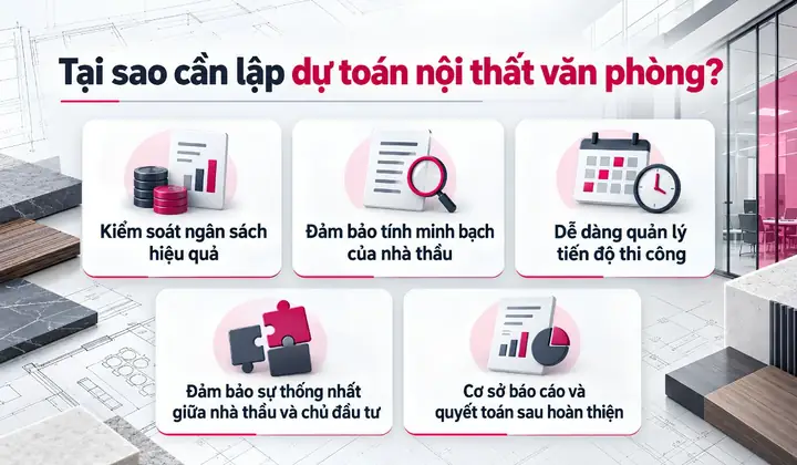 Dự Toán Nội Thất Văn Phòng
