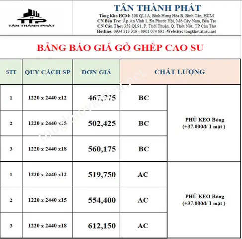 Giá Gỗ Ghép Thanh Cao Su