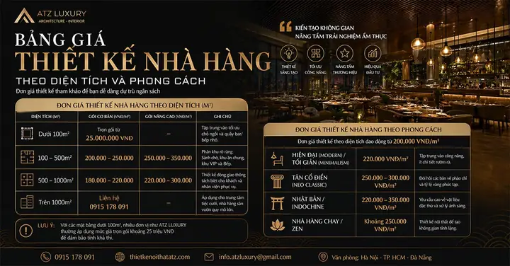Giá Thiết Kế Nhà Hàng