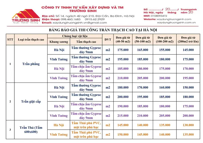 Giá Trần Thạch Cao Giật Cấp