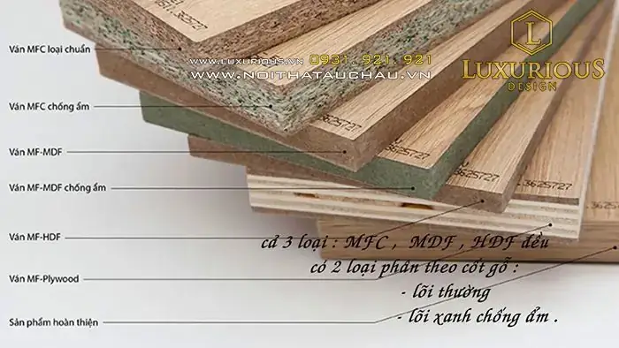 Giá Ván Mfc An Cường