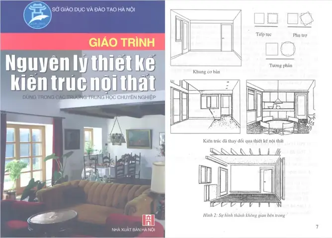 Giáo Trình Nguyên Lý Thiết Kế Nội Thất