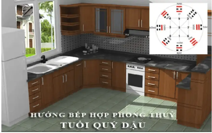 Hướng Bếp Tuổi Quý Dậu