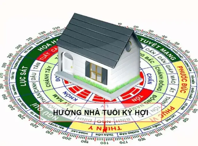 Huong Nha Tuoi Ky Hoi