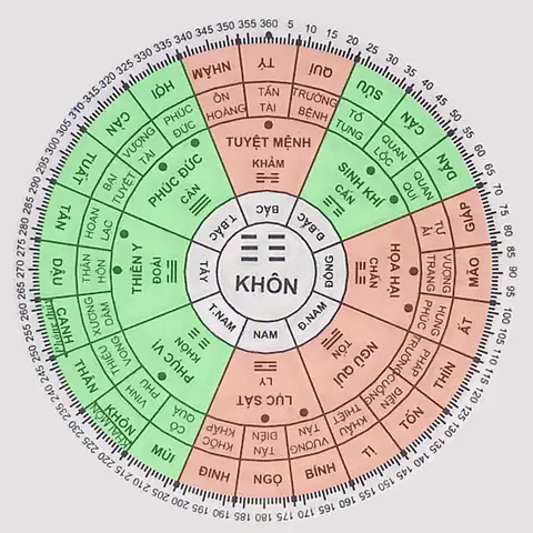 Huong Nha Tuoi Ky Hoi