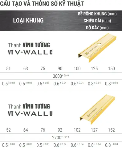 Khung Vách Ngăn Vĩnh Tường