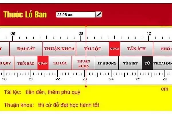 Kích Thước Bàn Thờ Treo Tường Theo Thước Lỗ Ban