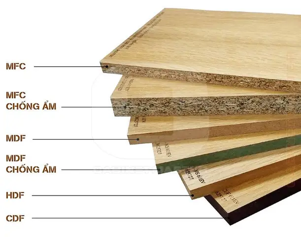 Kích Thước Tấm Gỗ Mdf