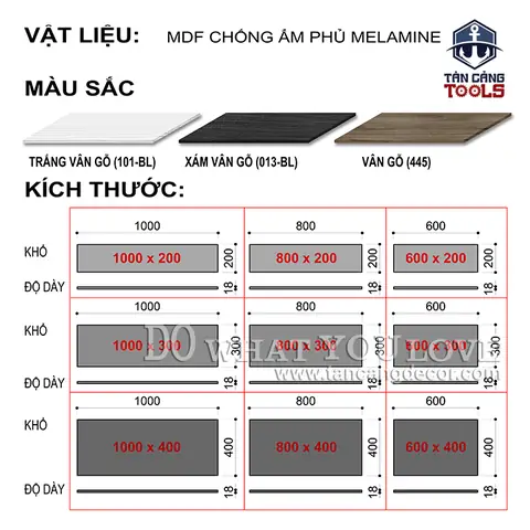 Kích Thước Tấm Gỗ Mdf