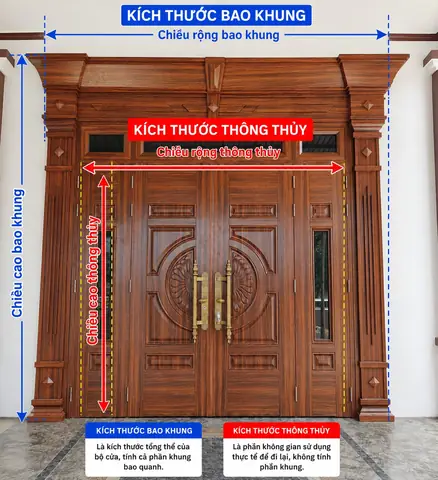 Kich Thuoc Theo Phong Thuy