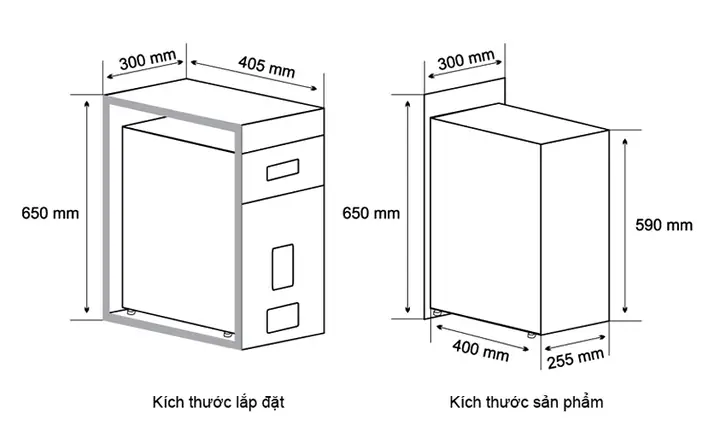 Kích Thước Thùng Gạo Mặt Gương