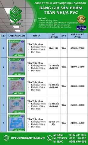 La Phông Nhựa 60x60 Gia Bao Nhieu