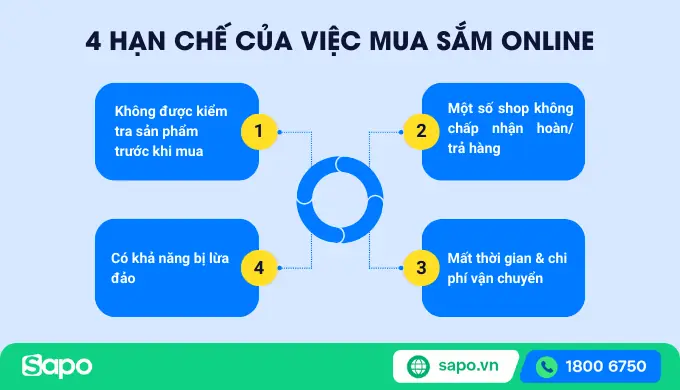 Lợi Ích Của Việc Đi Mua Sắm
